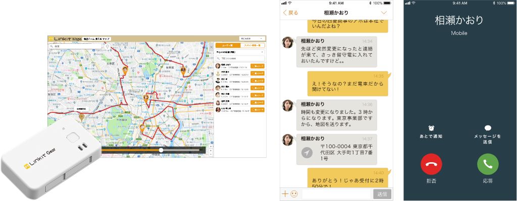 「Linkig Maps」×「GPS SLIM」を活用した主なユースケース2