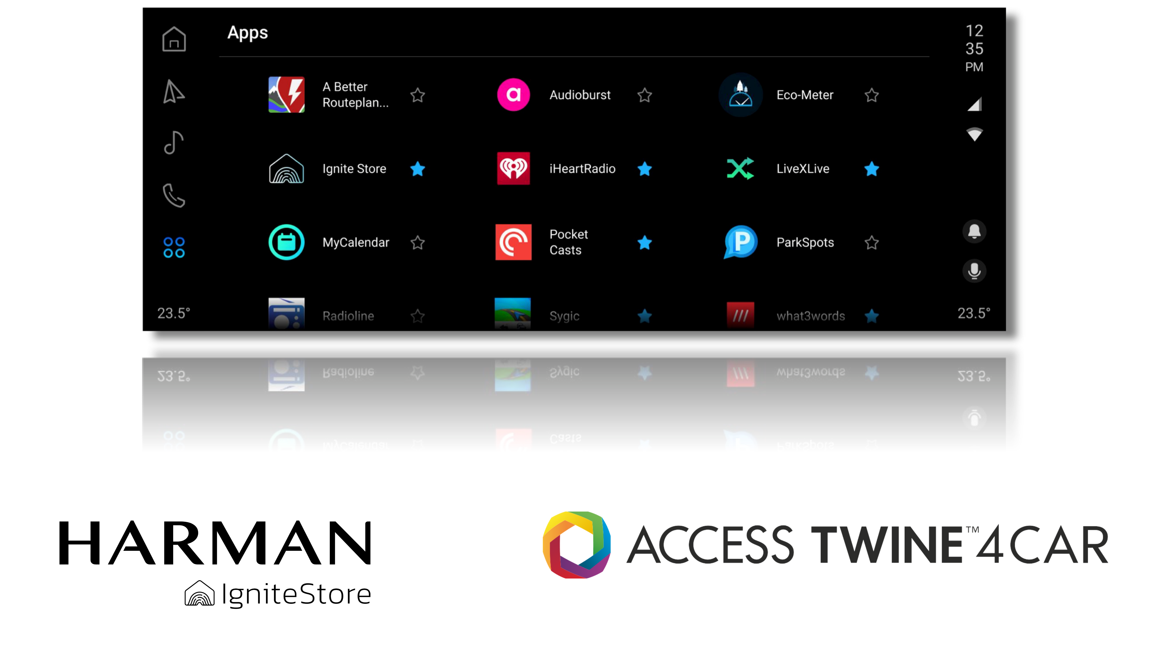 「ACCESS Twine for Car」を「HARMAN Ignite Store」に提供し、車載インフォテインメントおよび動画配信サービスの普及を加速