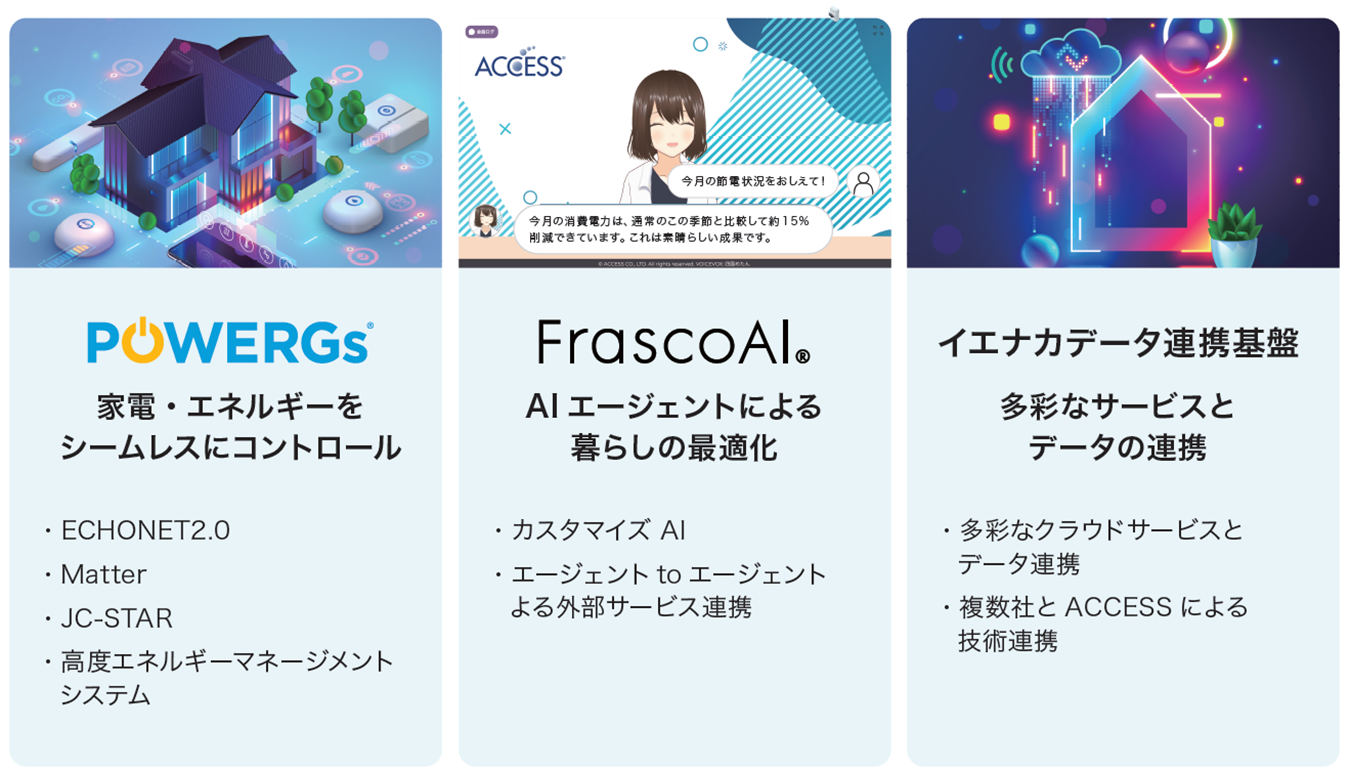 CEATEC2025 くらしのDXパビリオン」出展のご案内 | 株式会社ACCESS