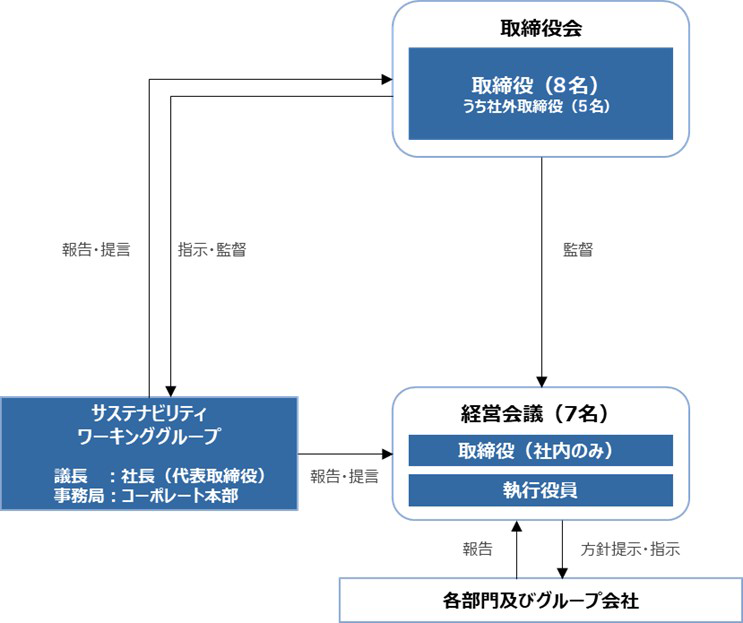 IP Infusionロゴ