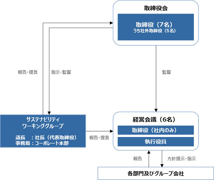 IP Infusionロゴ