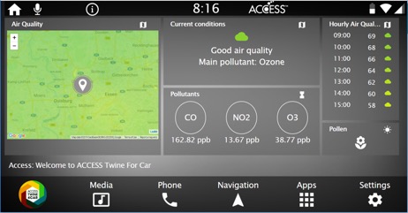 ACCESS’ and BreezoMeter’s collaboration will empower drivers to choose healthier routes