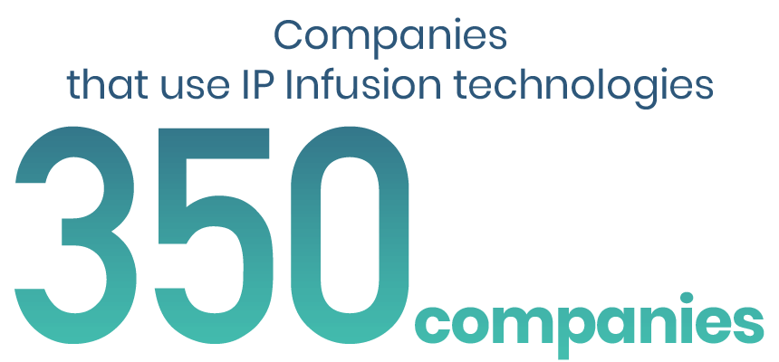 Companies that use IP Infusion technologies : 350 companies
