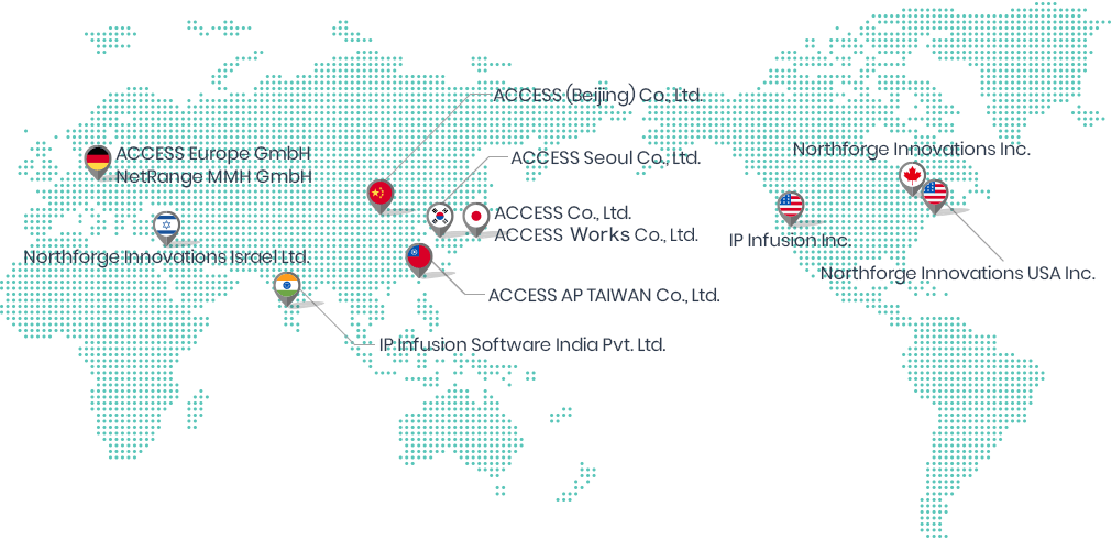 Global Network